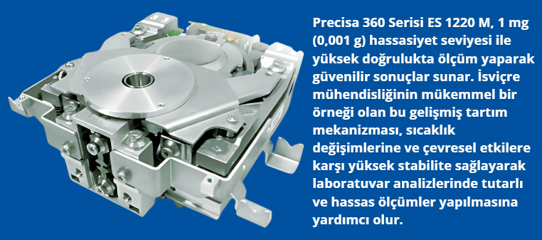 precisa es 1220m modelleri.