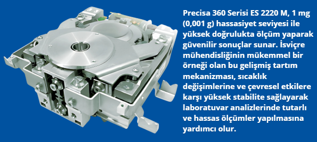 precisa es 2220m modelleri