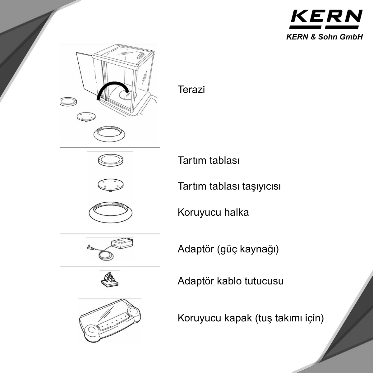 kern abt