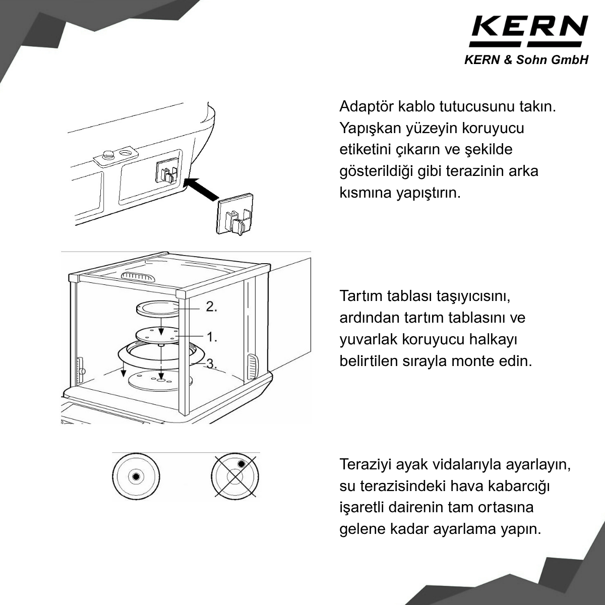 kern abt modelleri