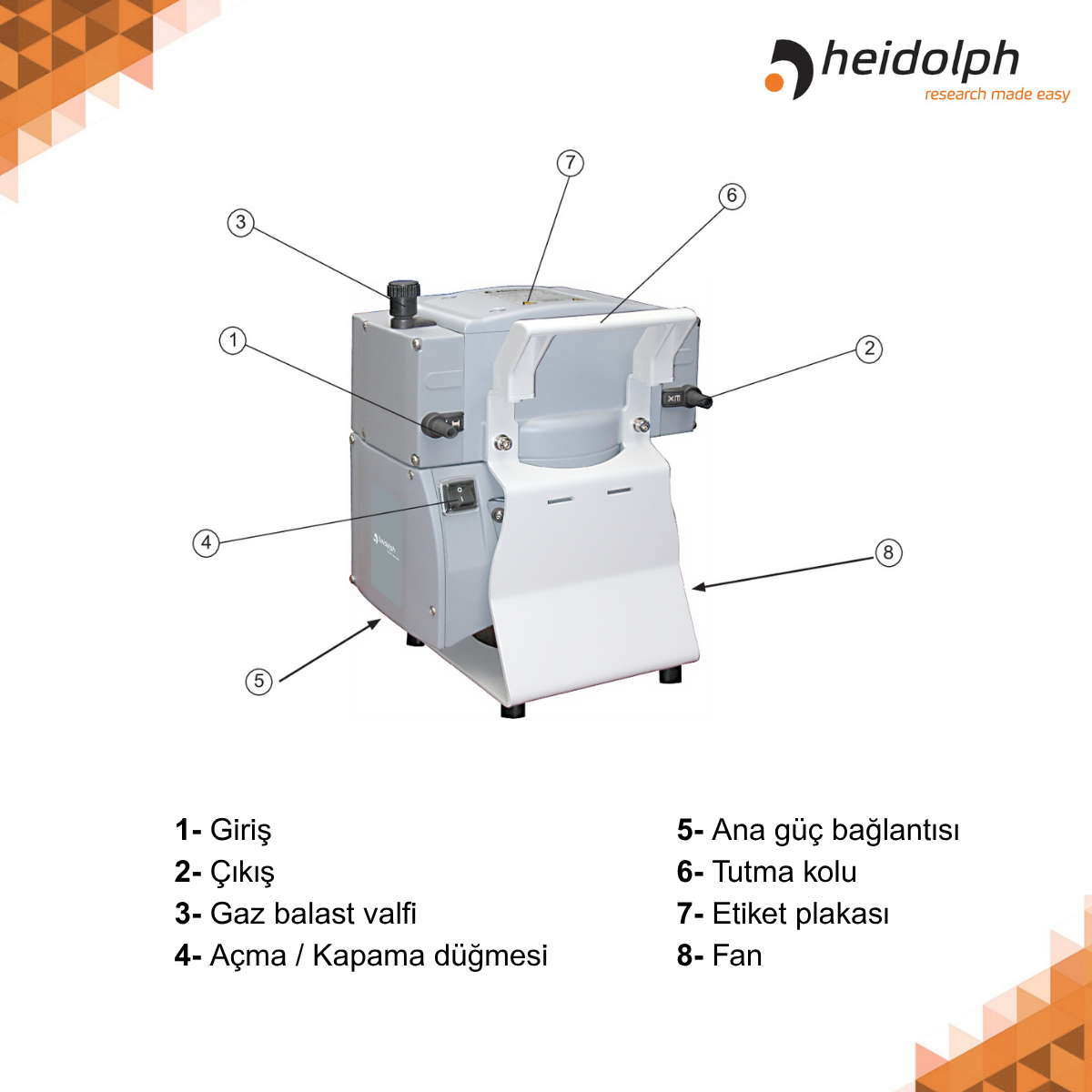 heidolph hei-vac valve control serisi