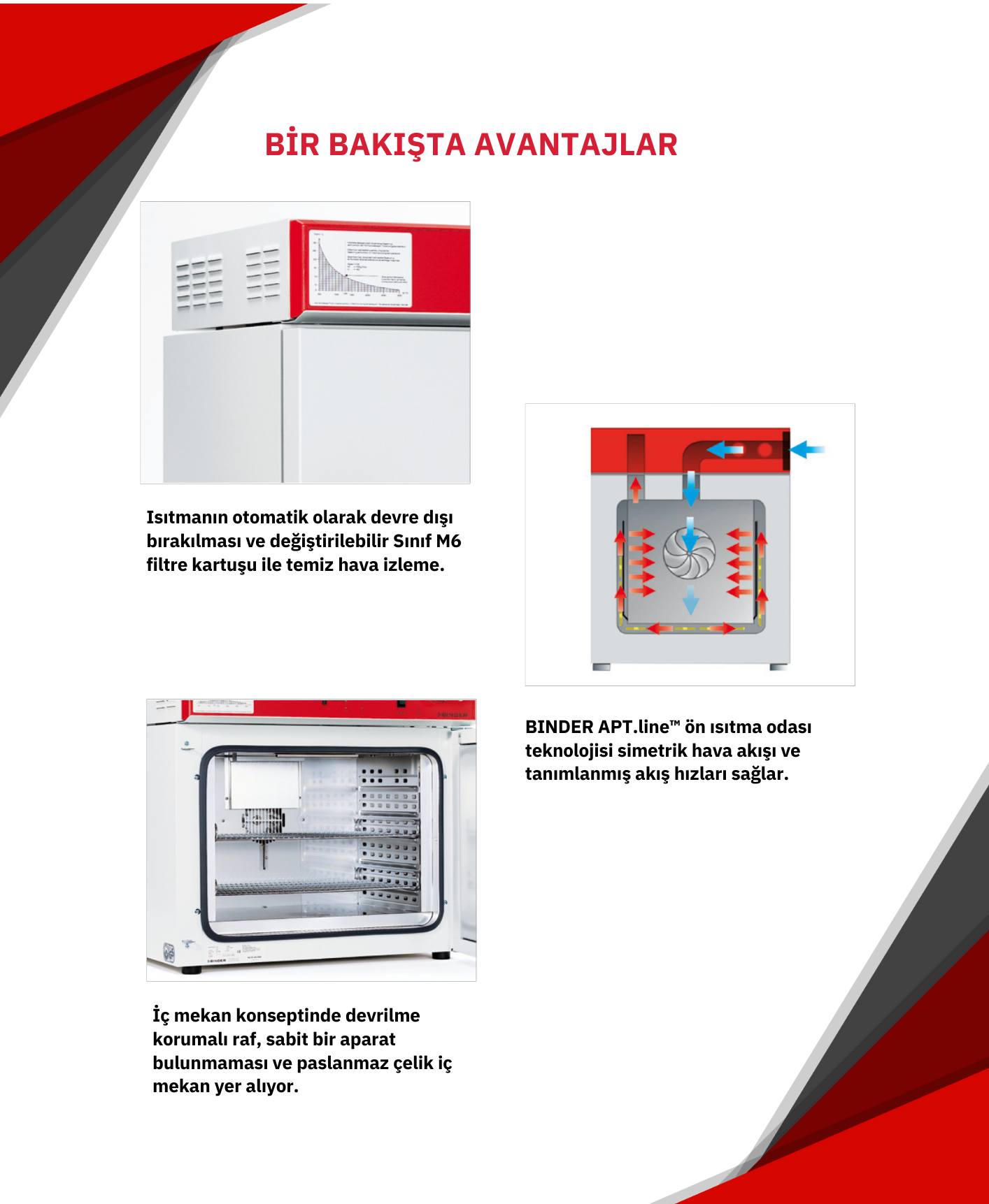 binder fdl