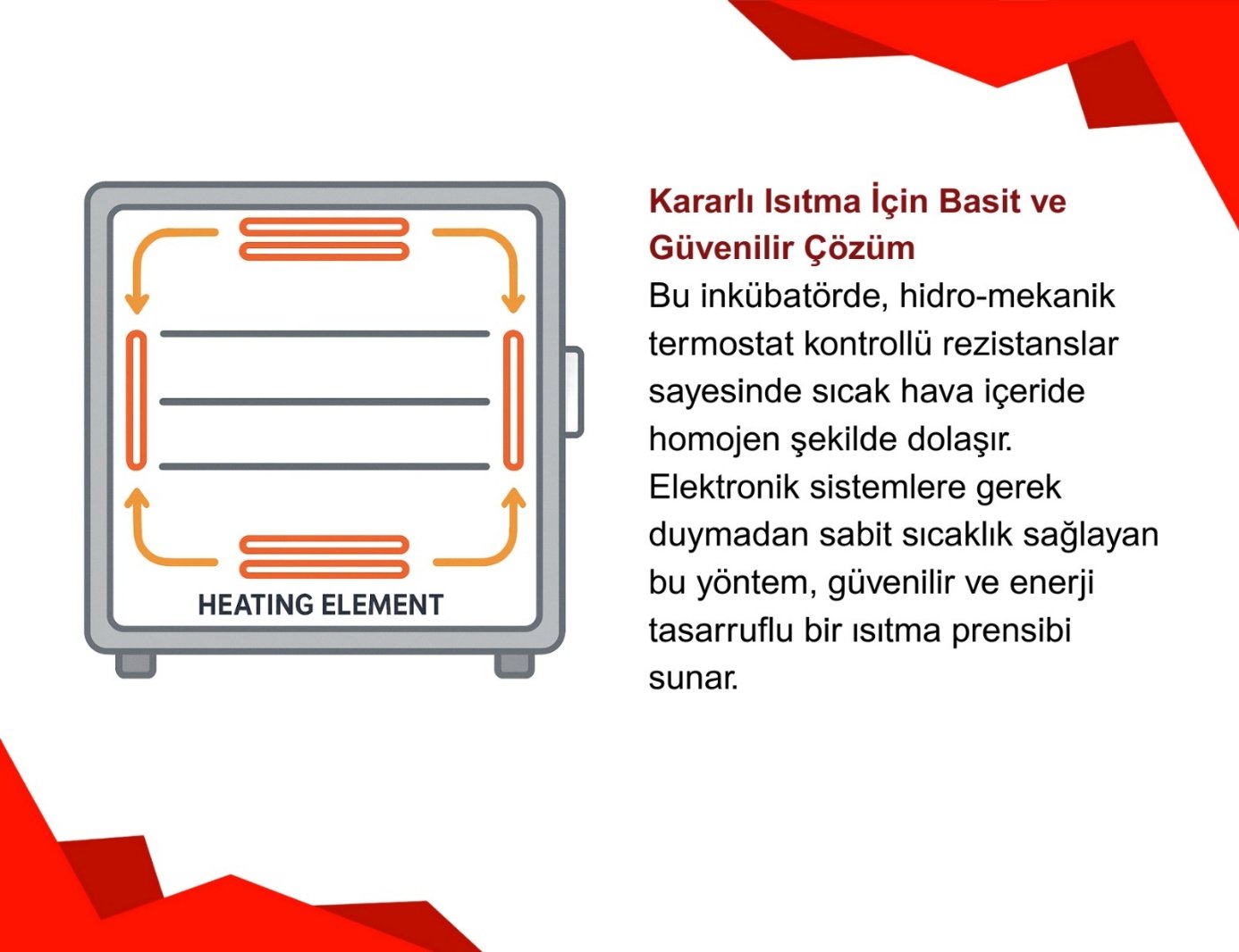binder bd çeşitleri