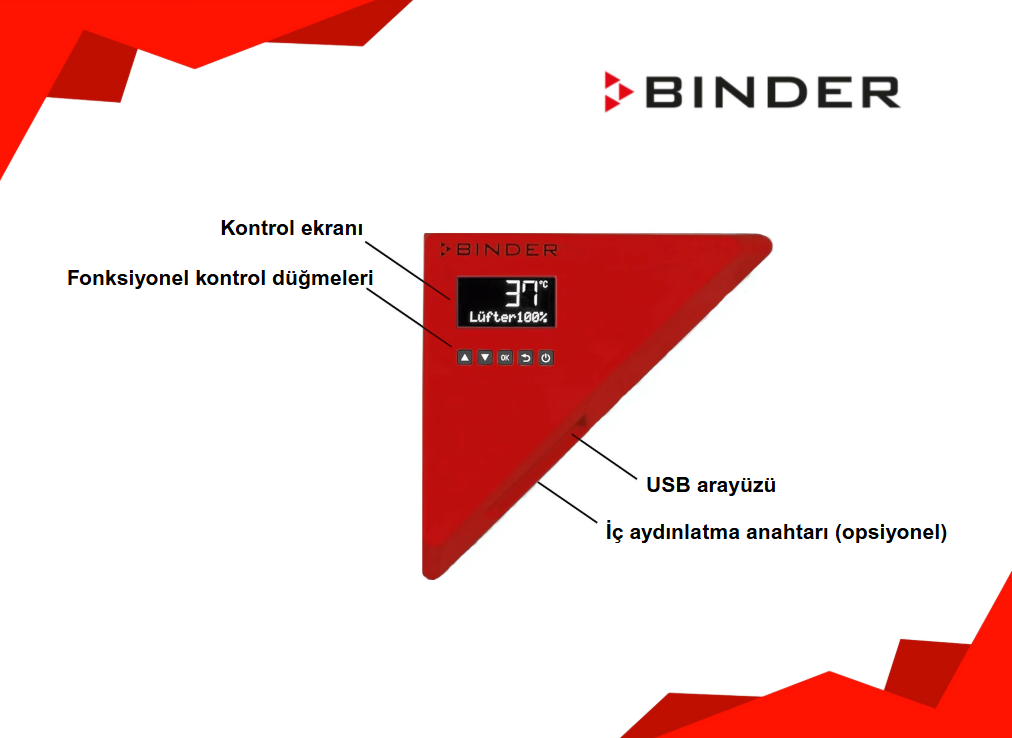 binder bf özellikleri