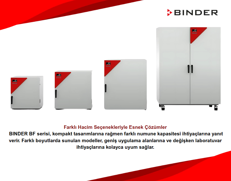 binder bf serisi
