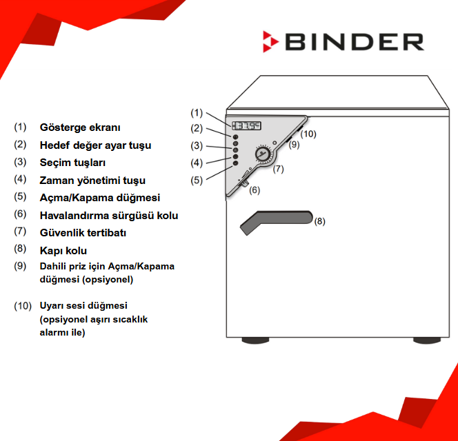 binder türkiye bd