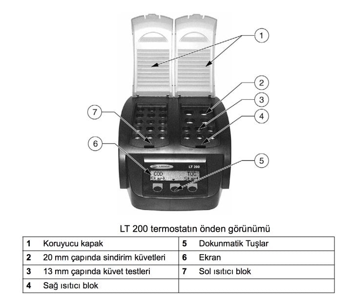 hach-lt200-cift-blok-termoreaktor-on-gorunum