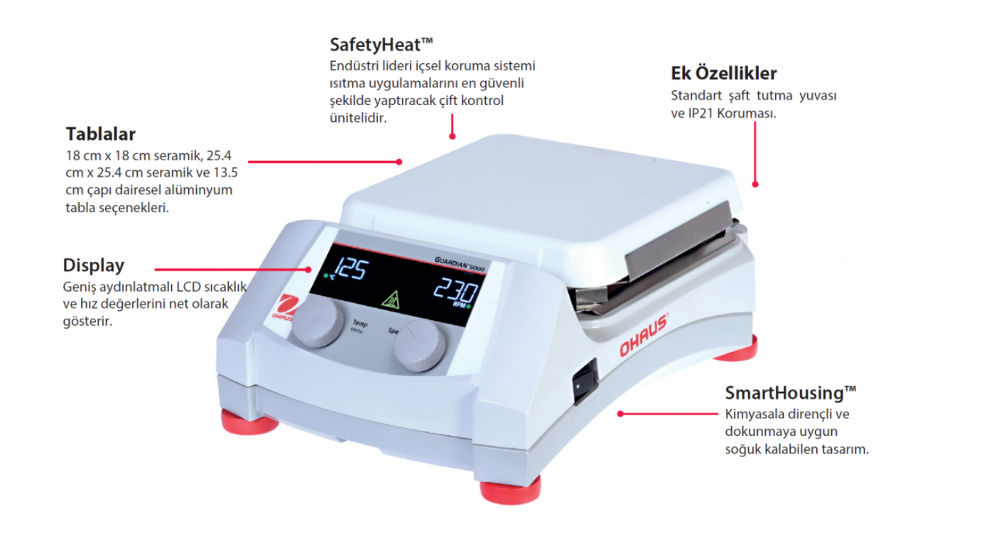 ohaus-guardian-5000-ozellikleri-manyetik-karistirici-modelleri