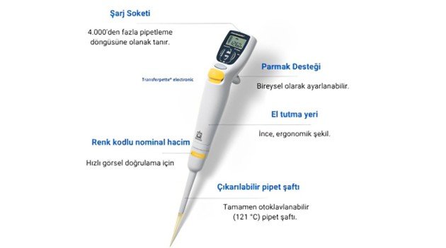 otoklavlanabilir otomatik pipet