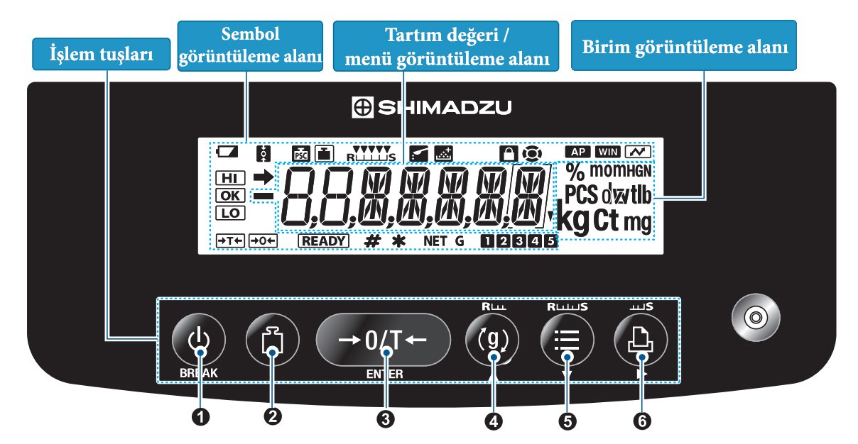 shimadzu-atx-324r-cihaz-paneli