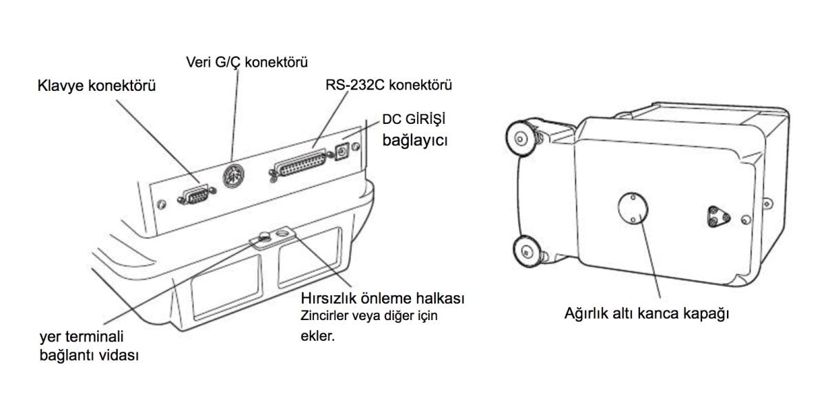 shimadzu-auw220d-arka-alt-bilesenler