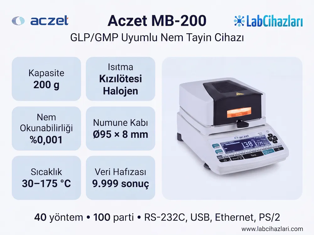 Aczet MB-200 Nem Tayin Cihazı Teknik Özellikler