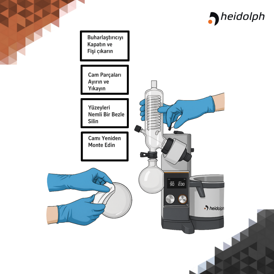 HEIDOLPH Hei-VAP Core Handlift – Rotary Evaporatör G3XL Tipi Cam Ekipmanı