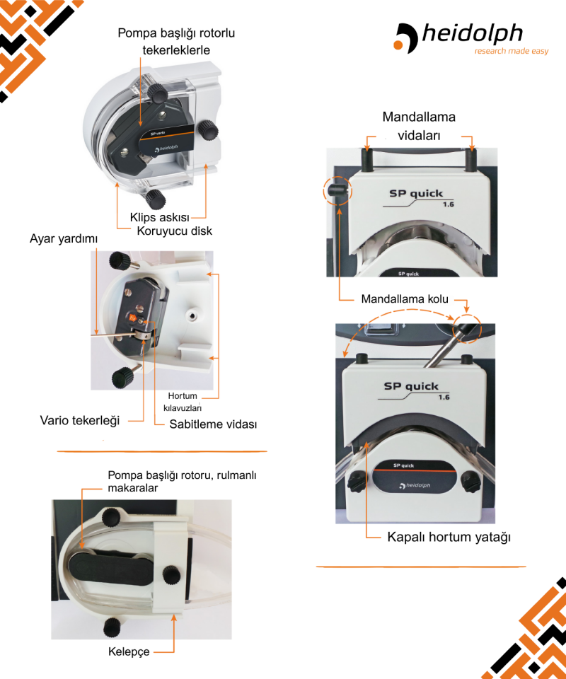 HEIDOLPH Hei-FLOW Core Peristaltik Pompa 10–120 rpm & 50–600 rpm