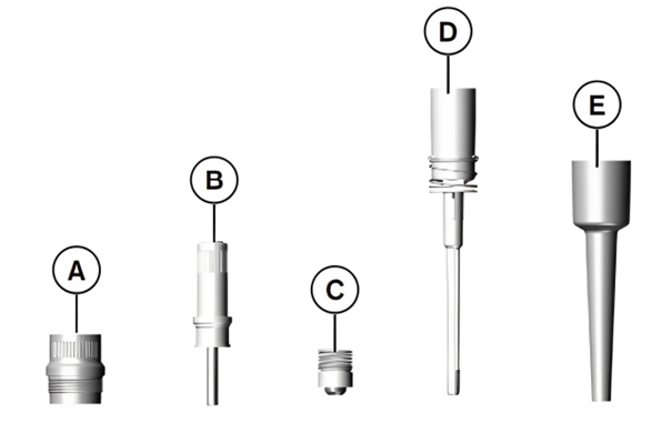Brand Transferpette S 10-100 µl Ayarlanabilir Otomatik Pipet