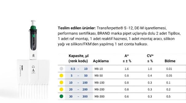 Brand Transferpette 12 Çok Kanallı Pipet 20-200 µl 703730