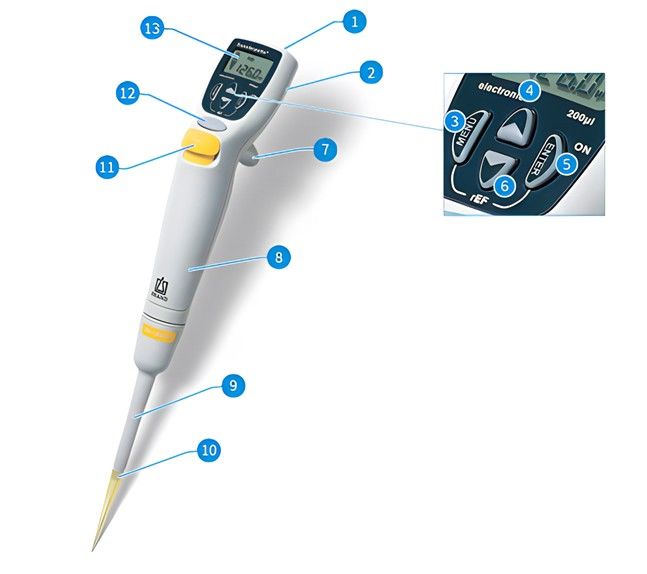Brand Transferpette Elektronik Ayarlı Otomatik Pipet 0,5-10