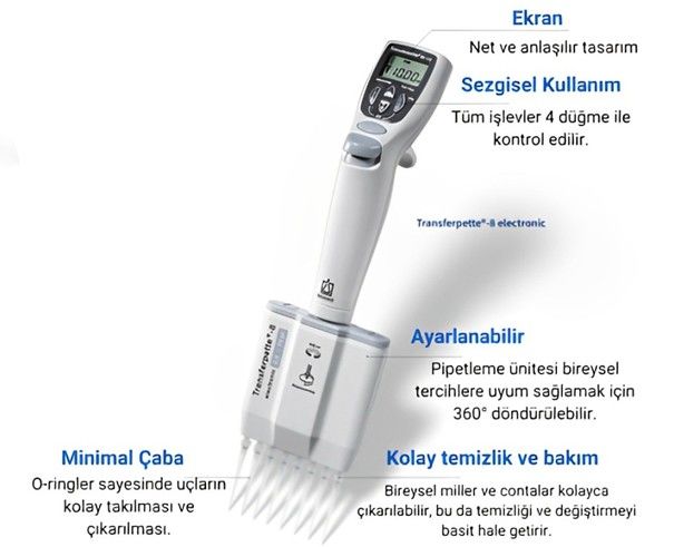 Brand Transferpette 8 Kanallı Elektronik Pipet 5-100 Ul
