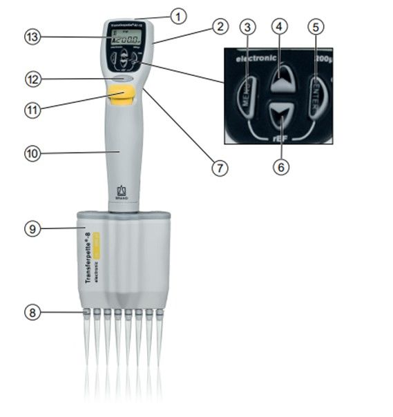 Brand Transferpette 12 Kanallı Elektronik Ayarlı Pipet 5-100