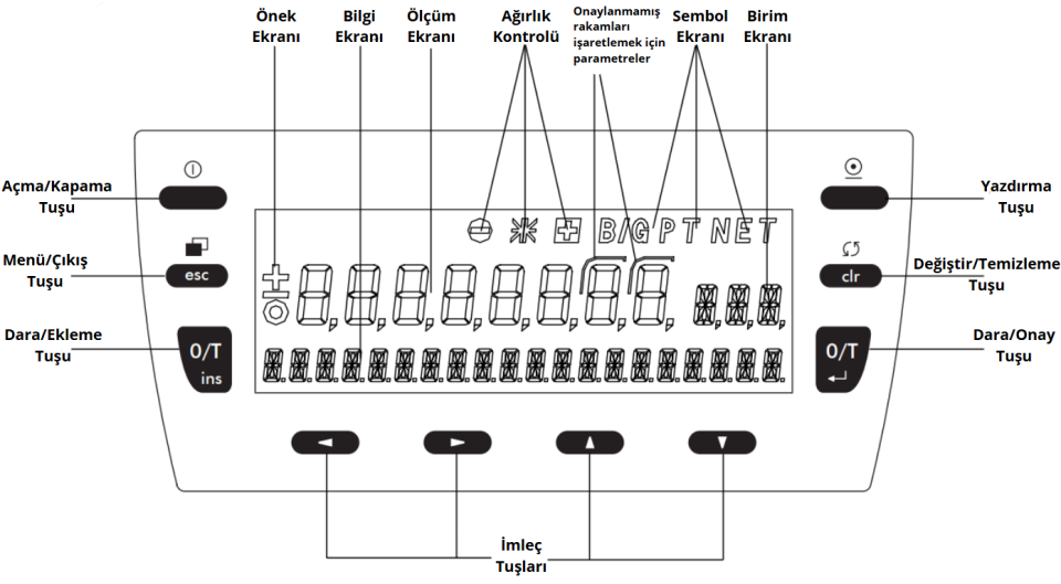 PRECISA ES 8200C Hassas Terazi - 8.200 gr / 0,01 g