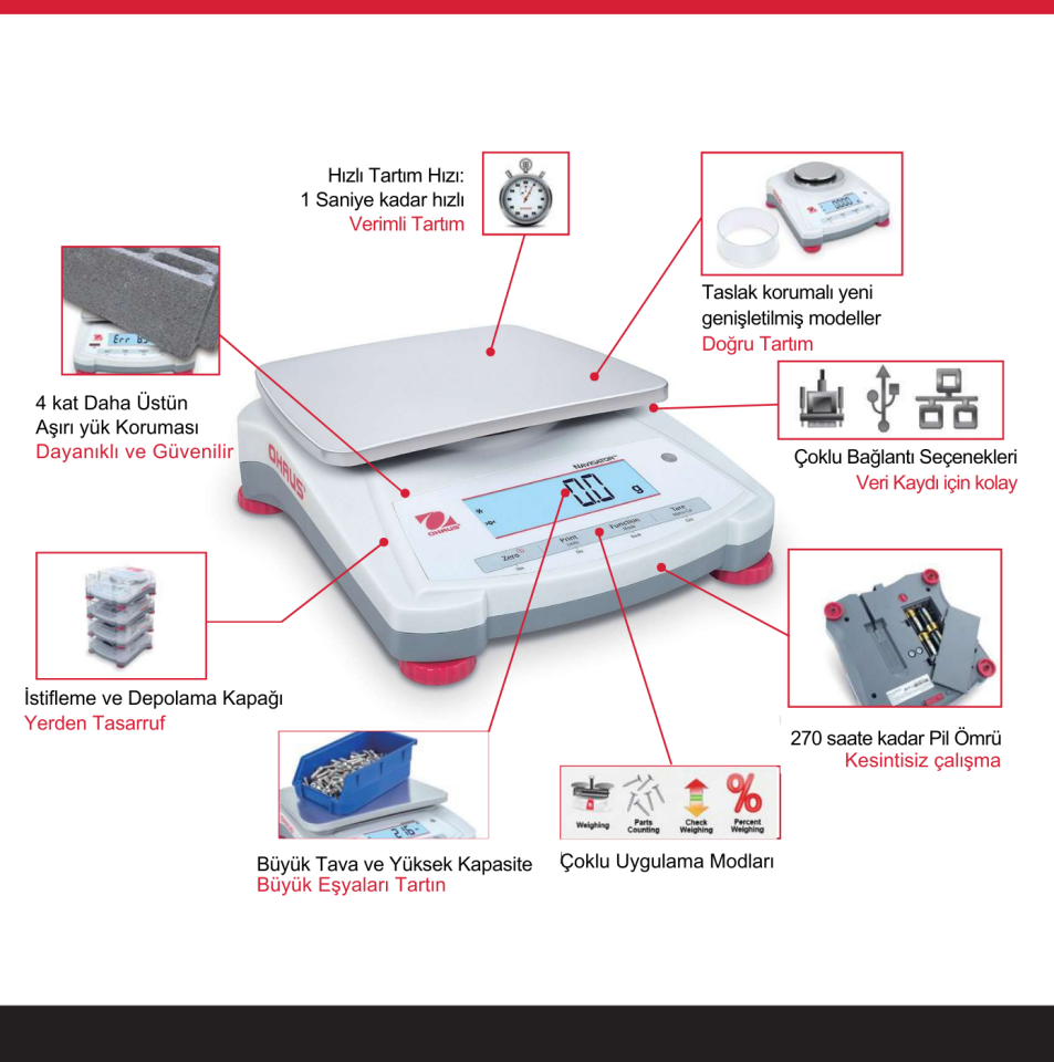 OHAUS NV223 Yarı Analitik Terazi 220 gr/0.001 gr