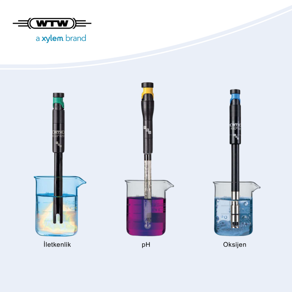 WTW inoLab Multi 9630 Set K Masa Tipi ph/İletkenlik/Oksijen Ölçer