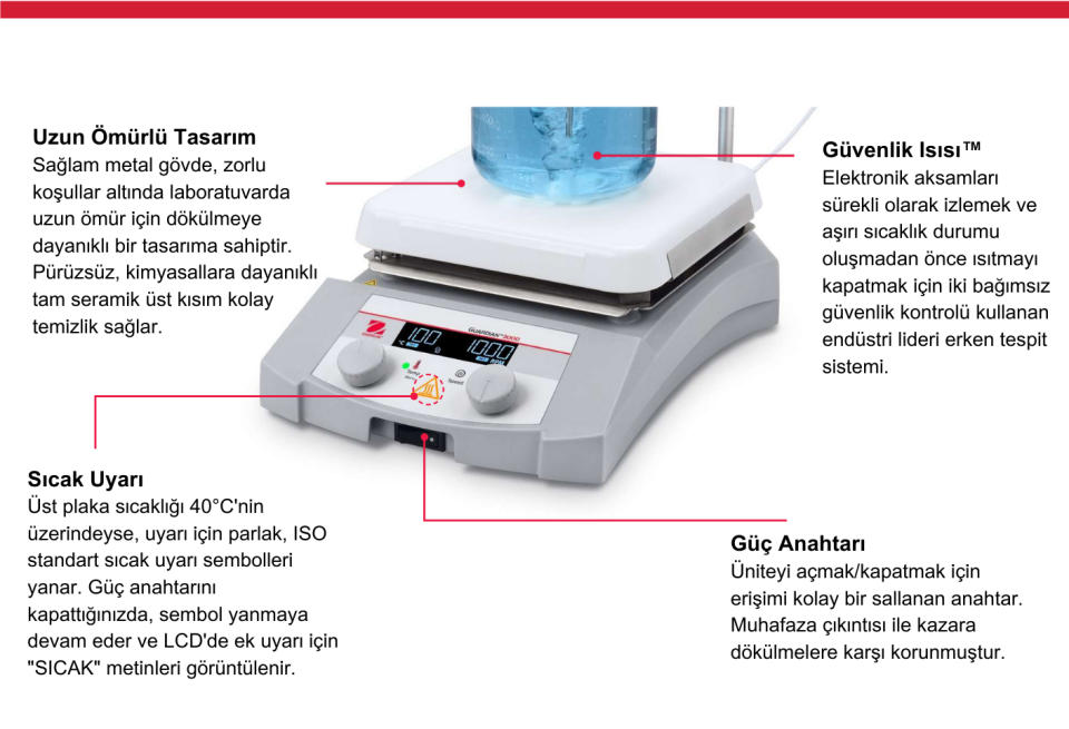 OHAUS e-G31HS04C Guardian 3000 Serisi Isıtıcılı Manyetik Karıştırıcı