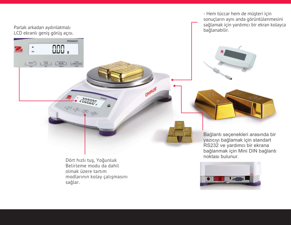 OHAUS PJX2202 Hassas Terazi